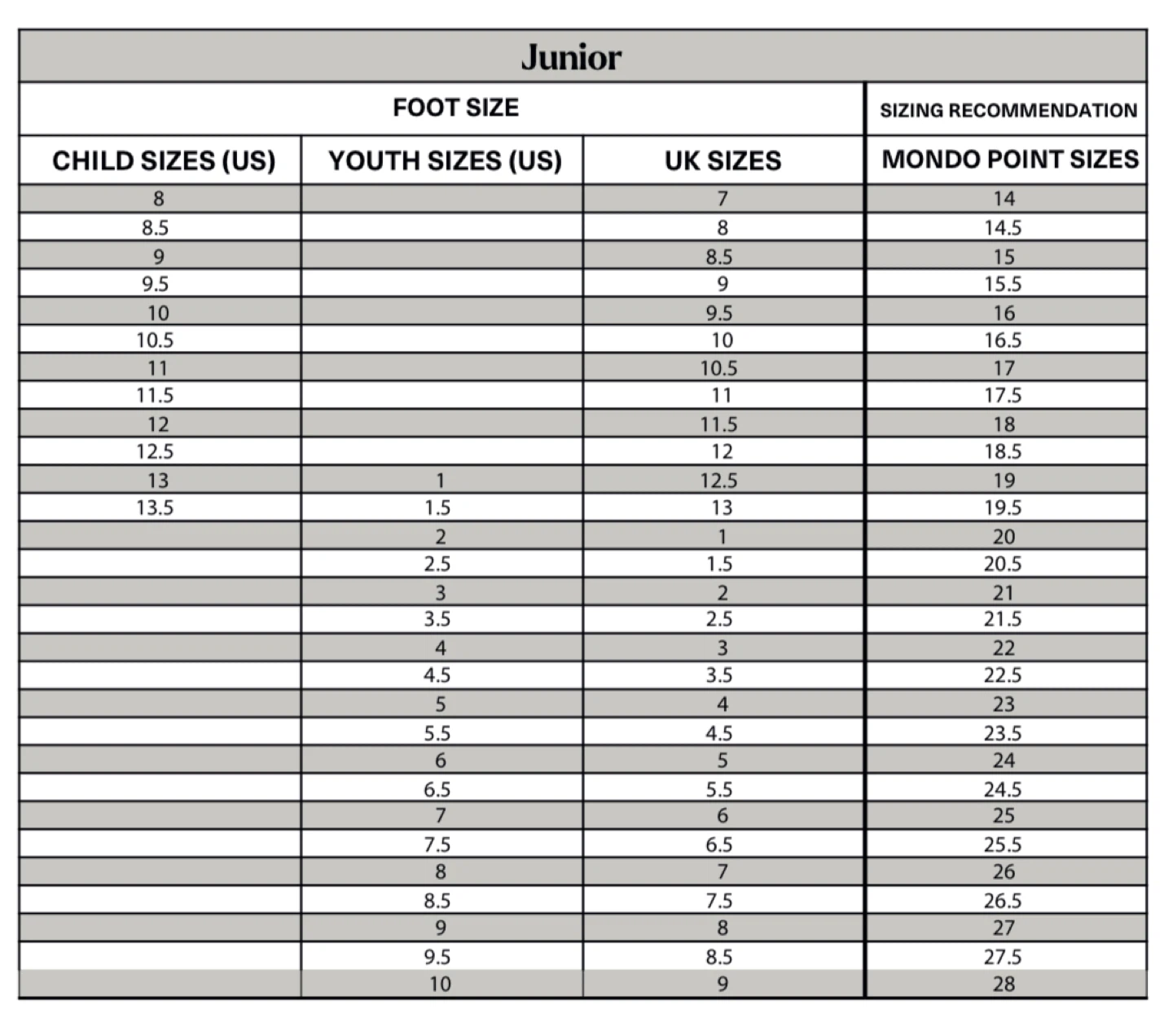 Junior ski boots (195) - photo 3