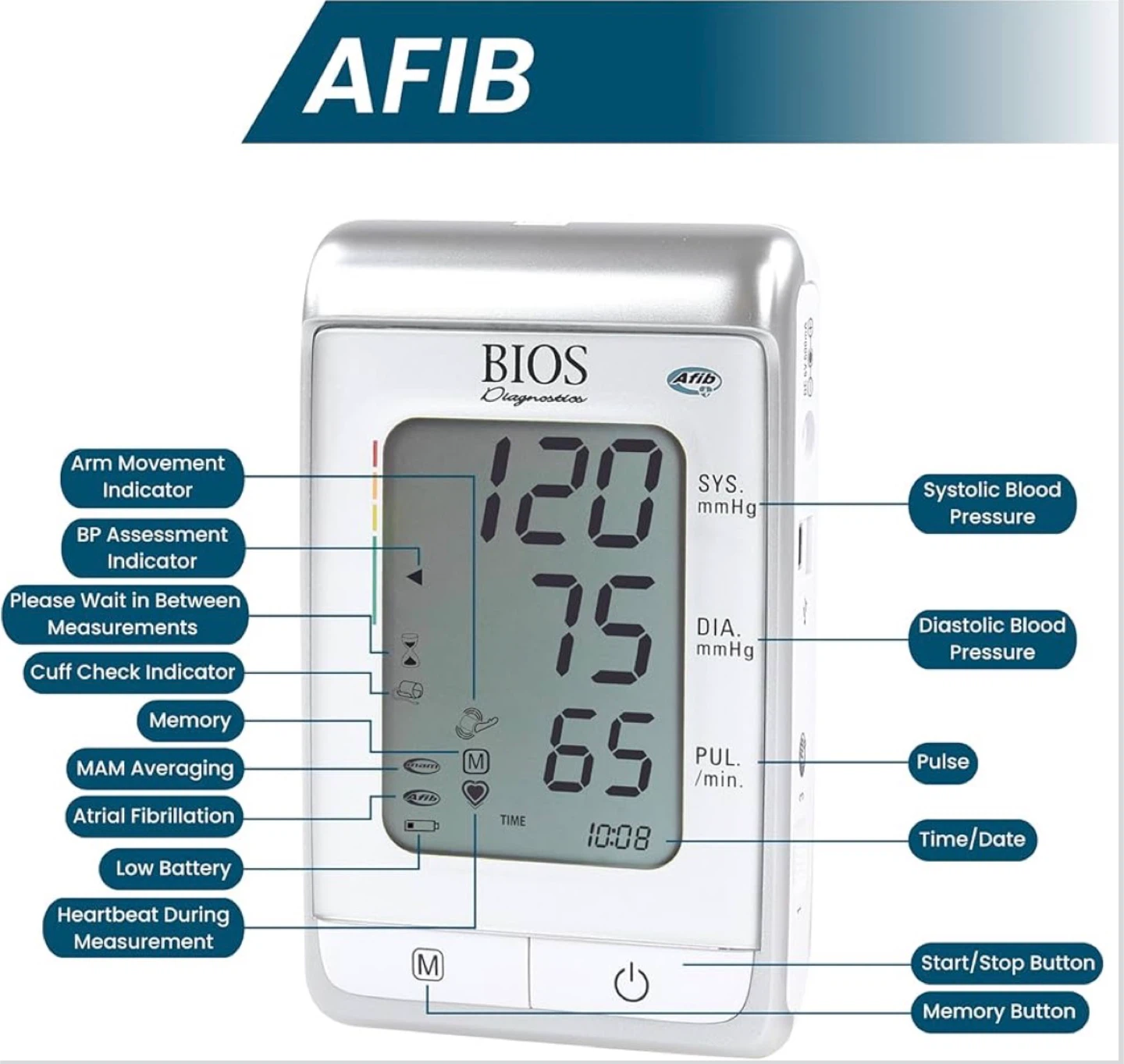 BIOS Diagnostics Blood Pressure Monitor - photo 4