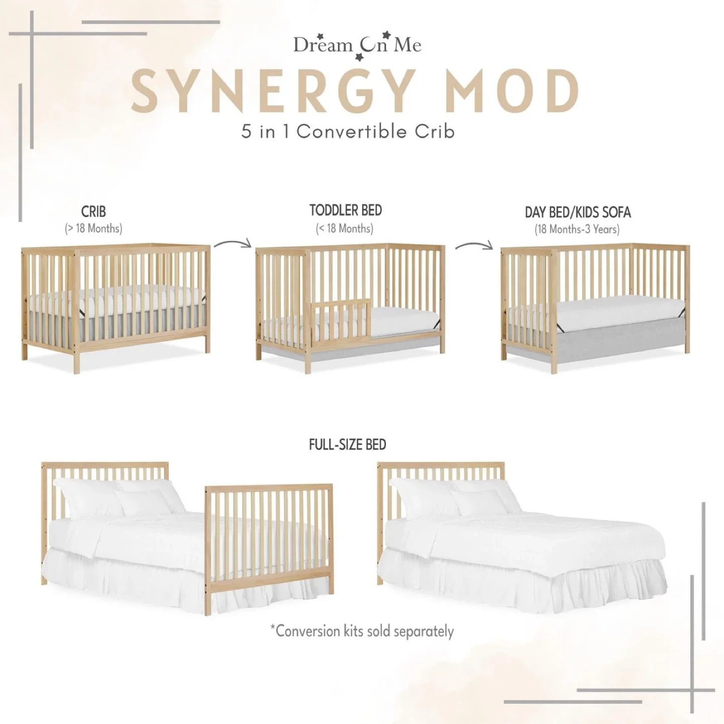 Dream On Me Synergy Mod 5-in-1 Convertible Crib - New in Box! - photo 4