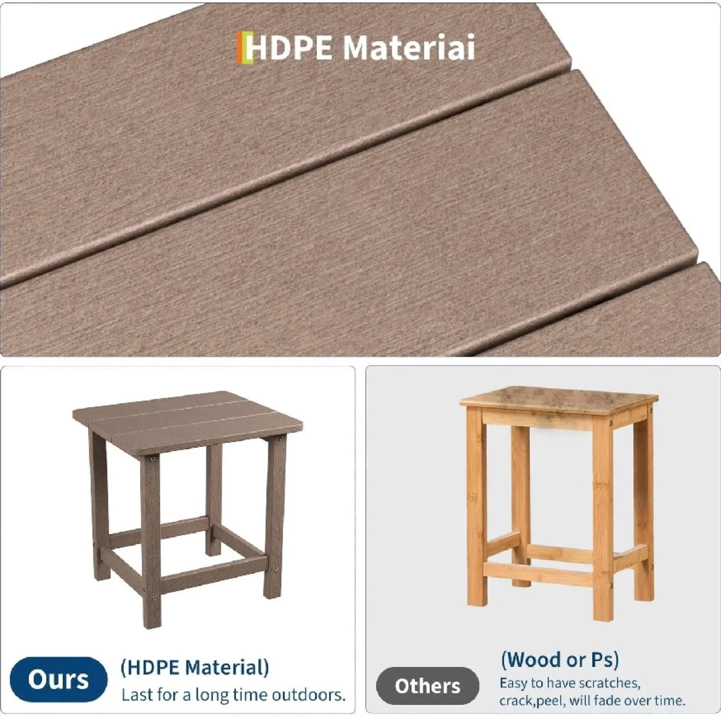 New in Box Square Outdoor Side Table Durable - photo 4