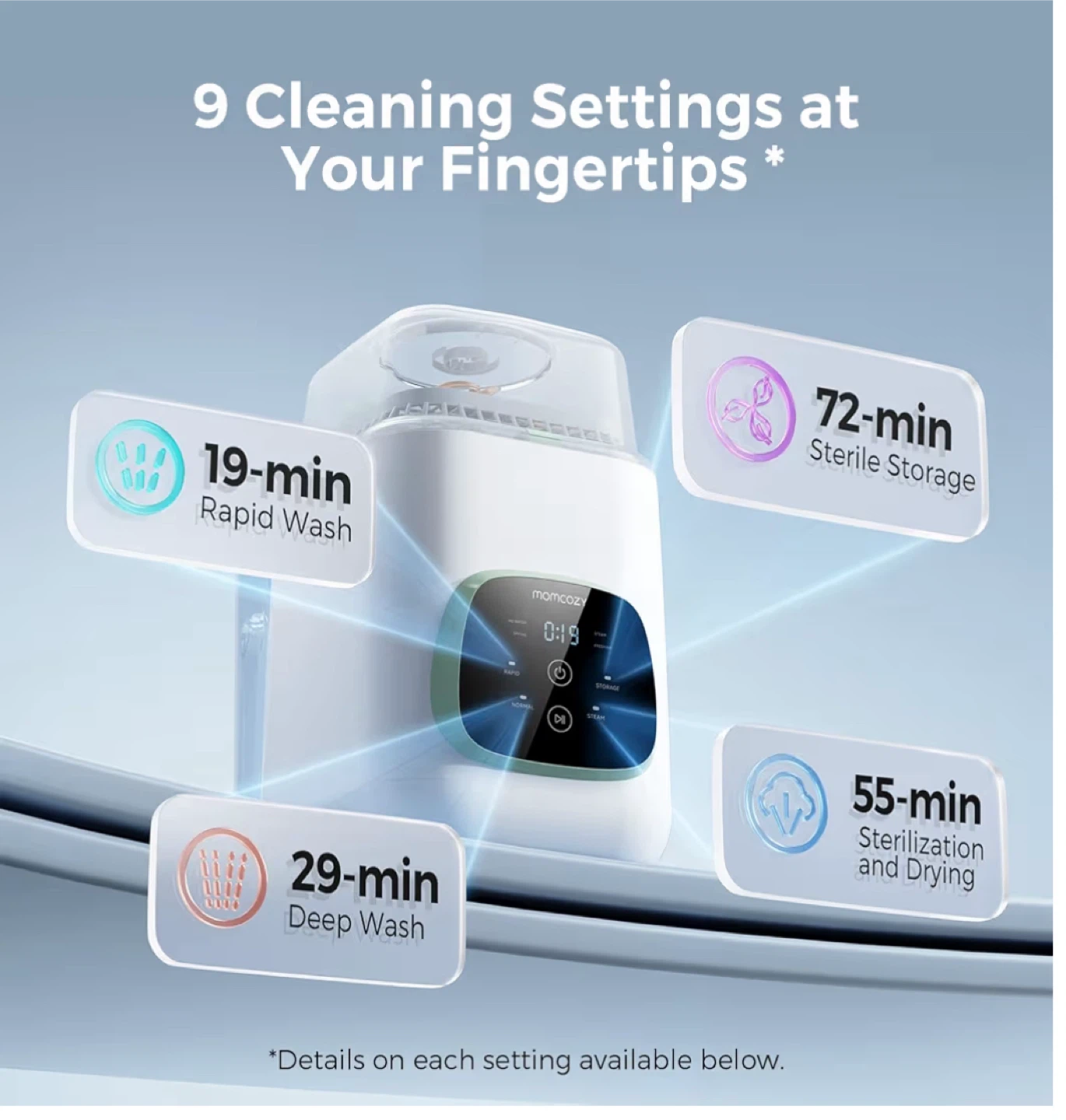 Momcozy KleanPal Pro Baby Bottle Washer - photo 4