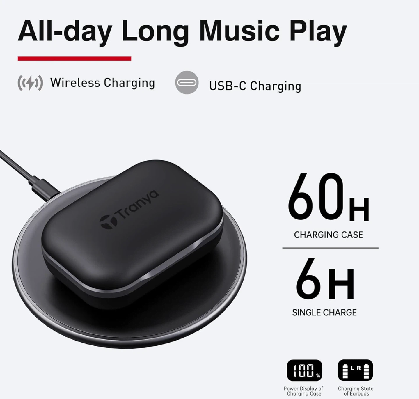 Tranya X1 Wireless Earbuds - Waterproof, Sport Design 🥕 - photo 2