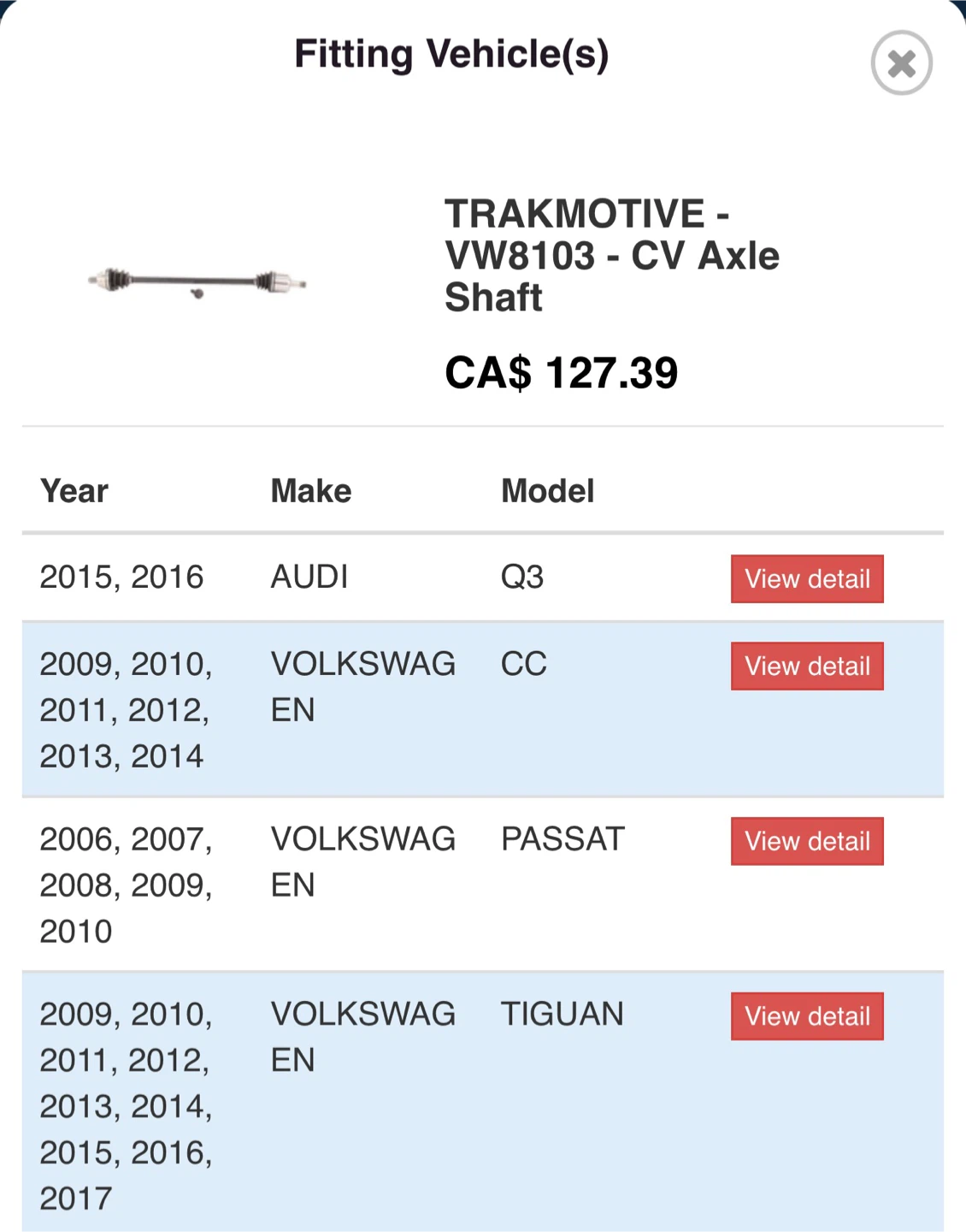 TrakMotive VW8103 CV Axle Shaft - New Premium Axle - photo 3