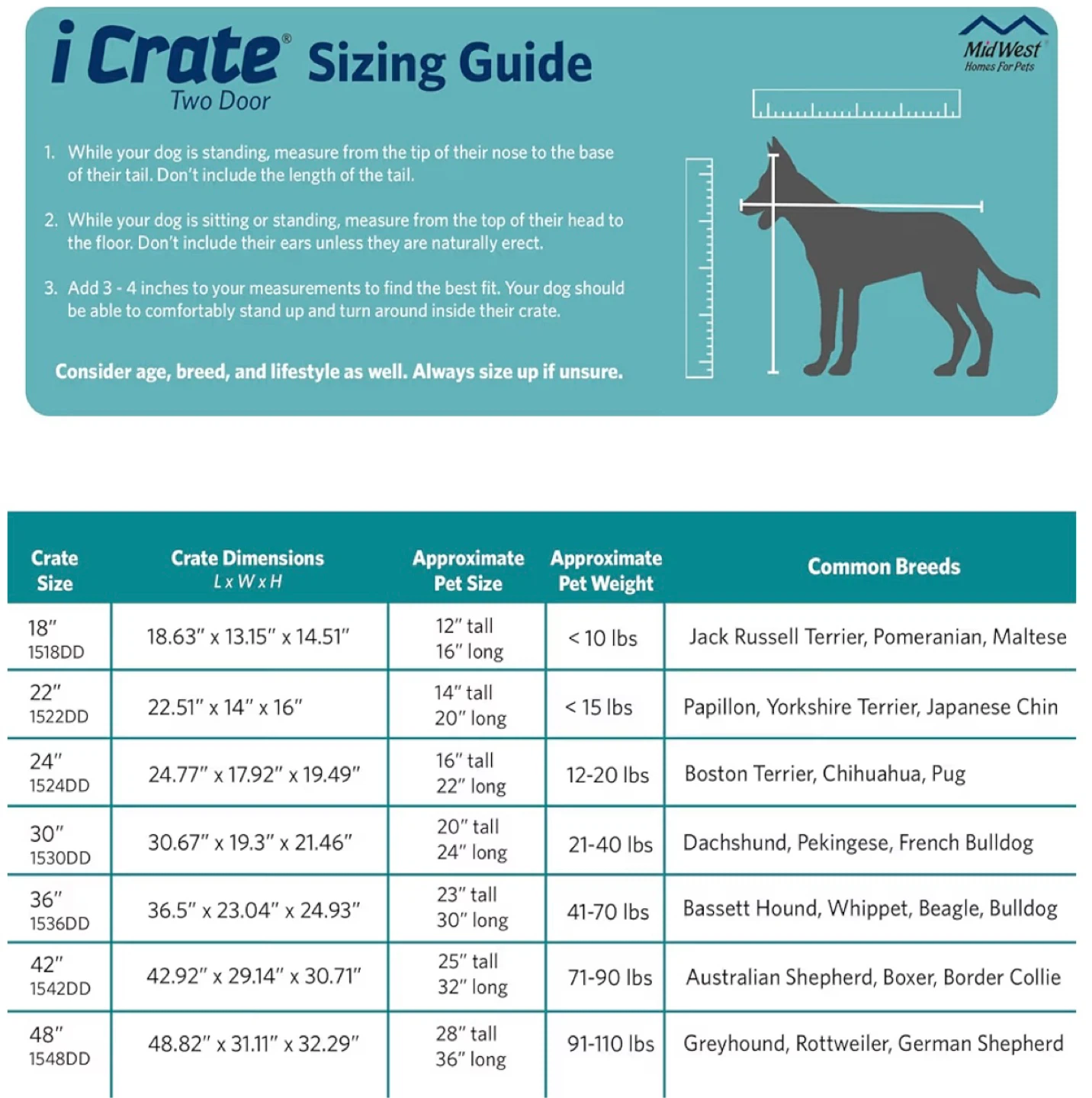 MidWest iCrate Folding Dog Crate - Large - photo 4