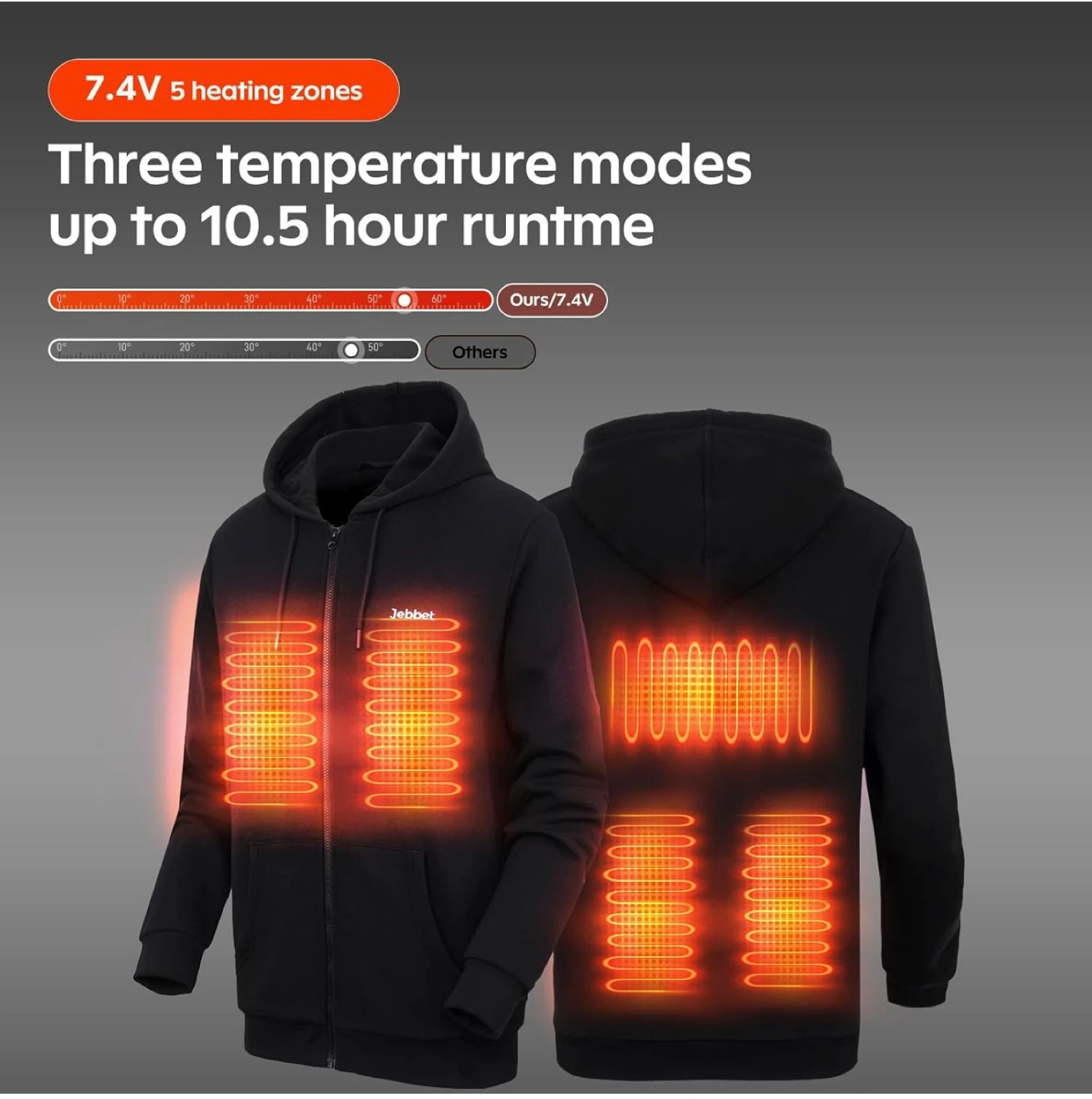 Heated Hoodie for Men and Women with 3.7V Battery Pack - photo 2