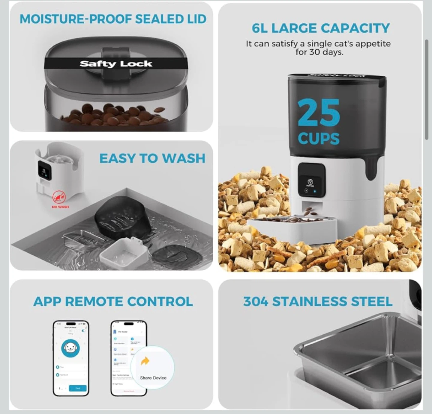 Papifeed Automatic Pet Feeder - BRAND NEW 25Cups - photo 5