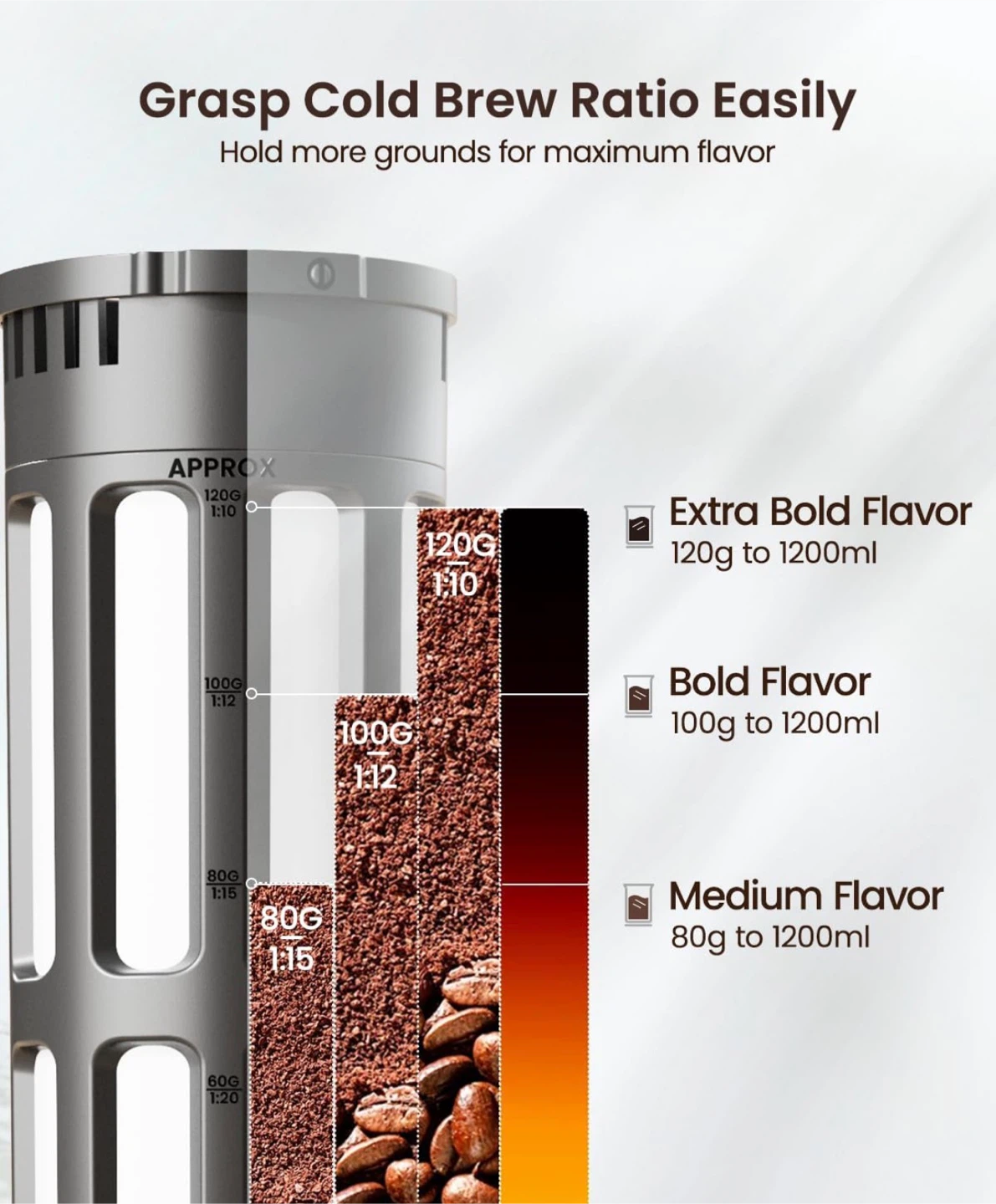 Maestri House Compact Cold Brew Coffee Maker/Pitcher 41oz - photo 5