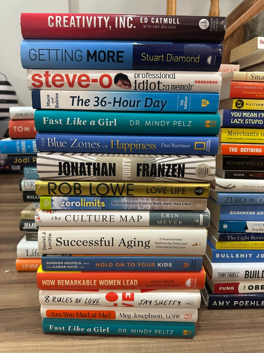 Books: Creativity, Getting More, 36 hour day,..