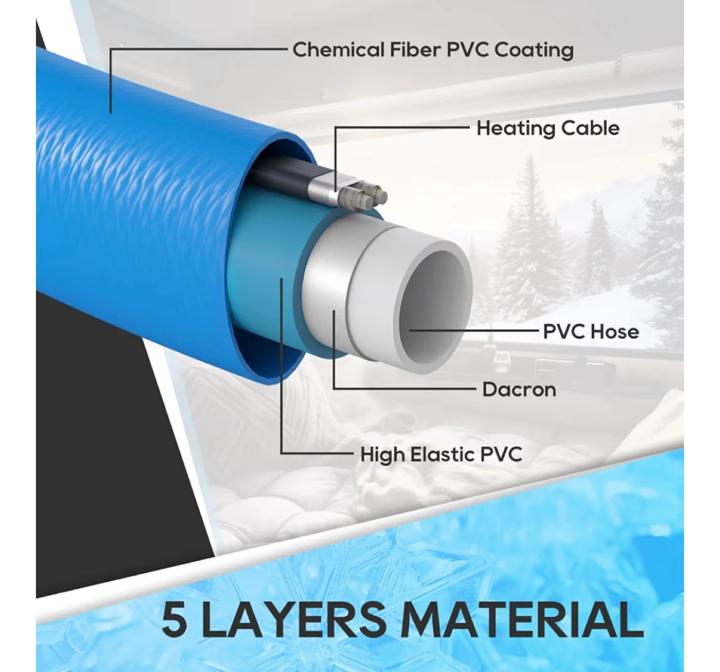 Rygard Heated Drinking Water Hose - Freeze Protection - photo 4