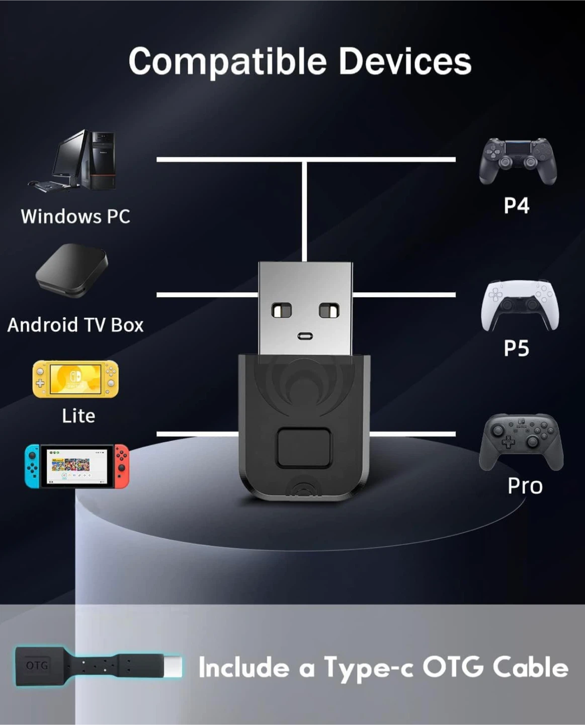 Wireless Controller Adapter for P4/P5/Switch Pro 🥕 - photo 2
