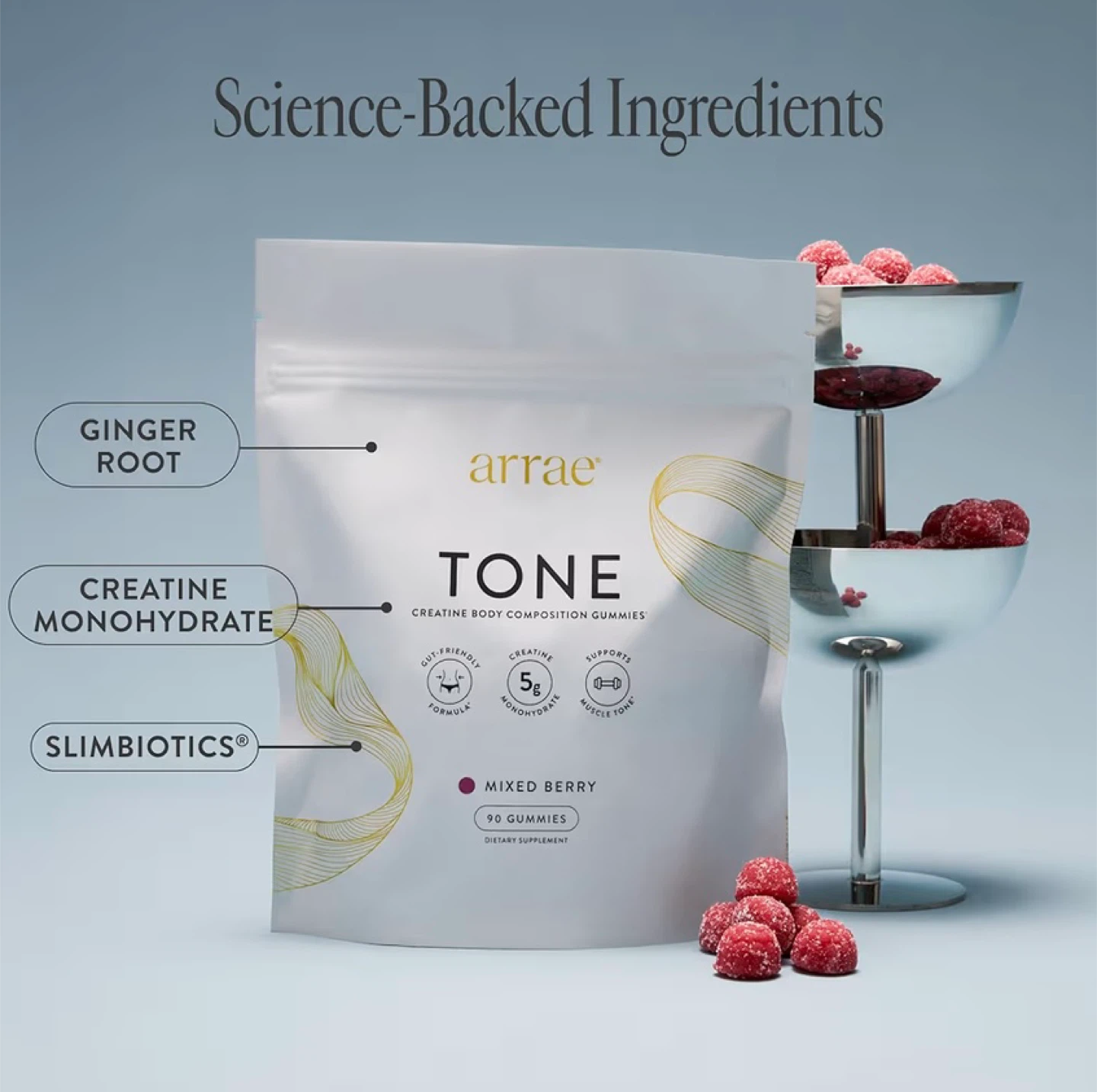 Arrae Tone Gummies & MB-1 Capsules Kit Duo - photo 5