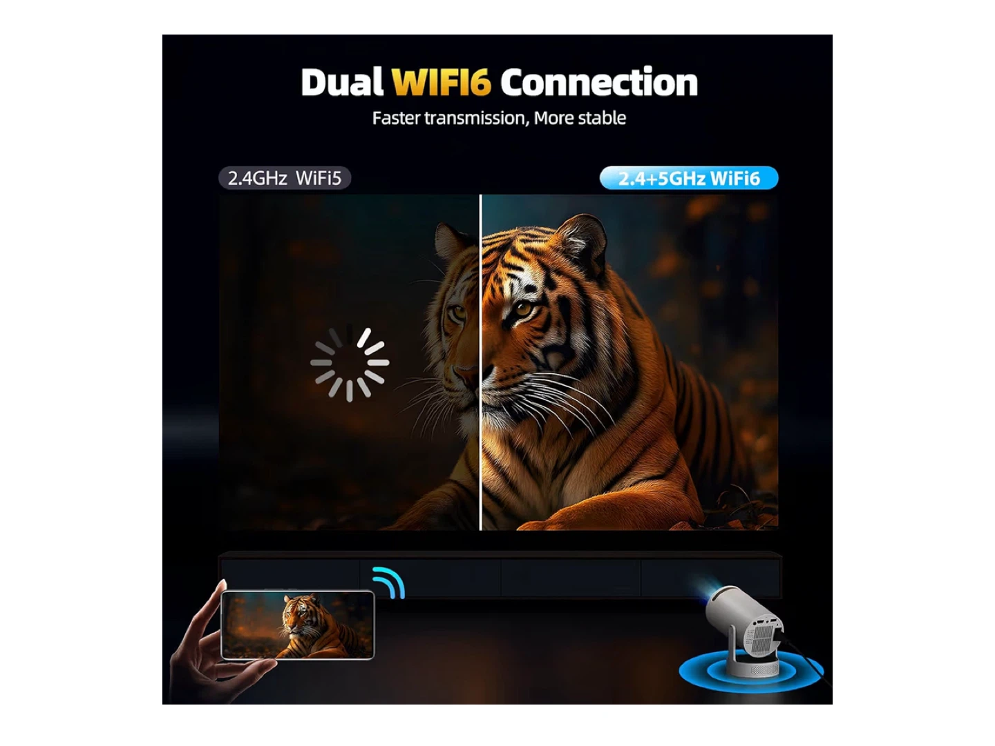 Mini Projector with WiFi and Bluetooth - photo 3