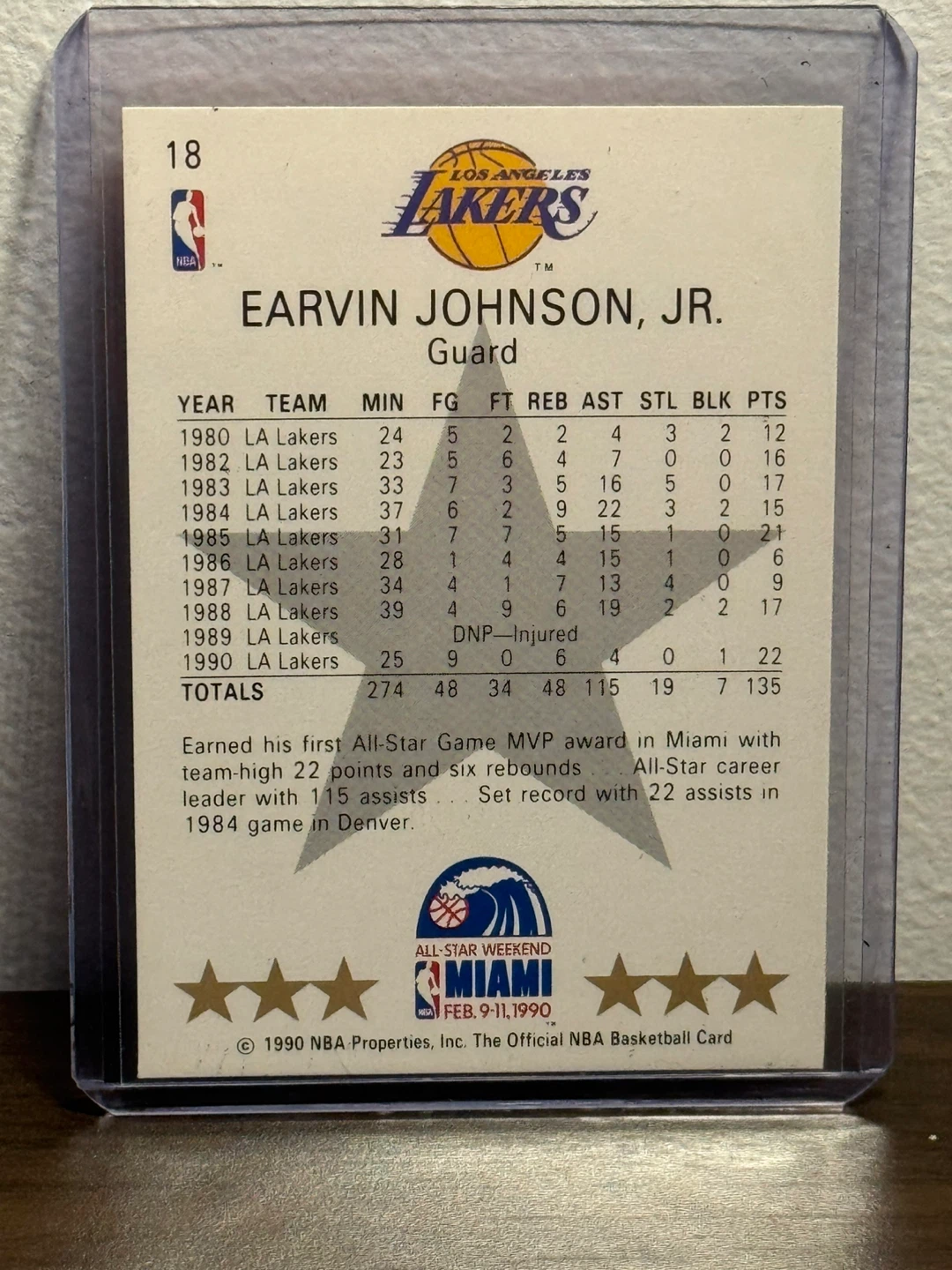 Earvin 'Magic' Johnson NBA Hoops Star Card - photo 2