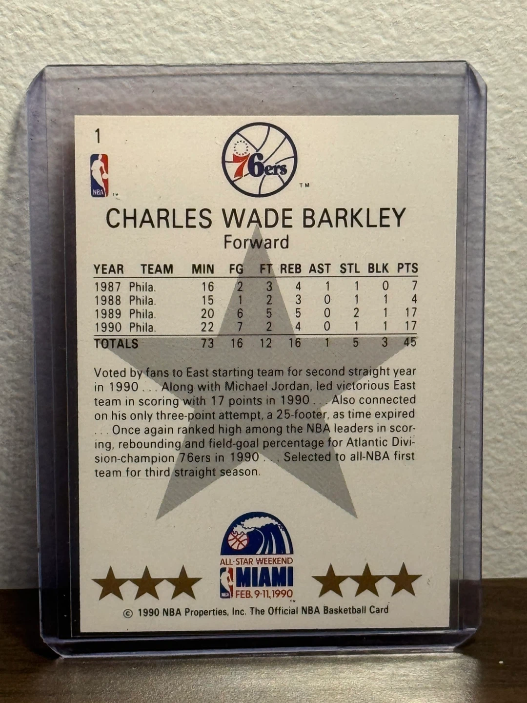 Charles Barkley 1990 NBA Hoops Basketball Card - photo 2
