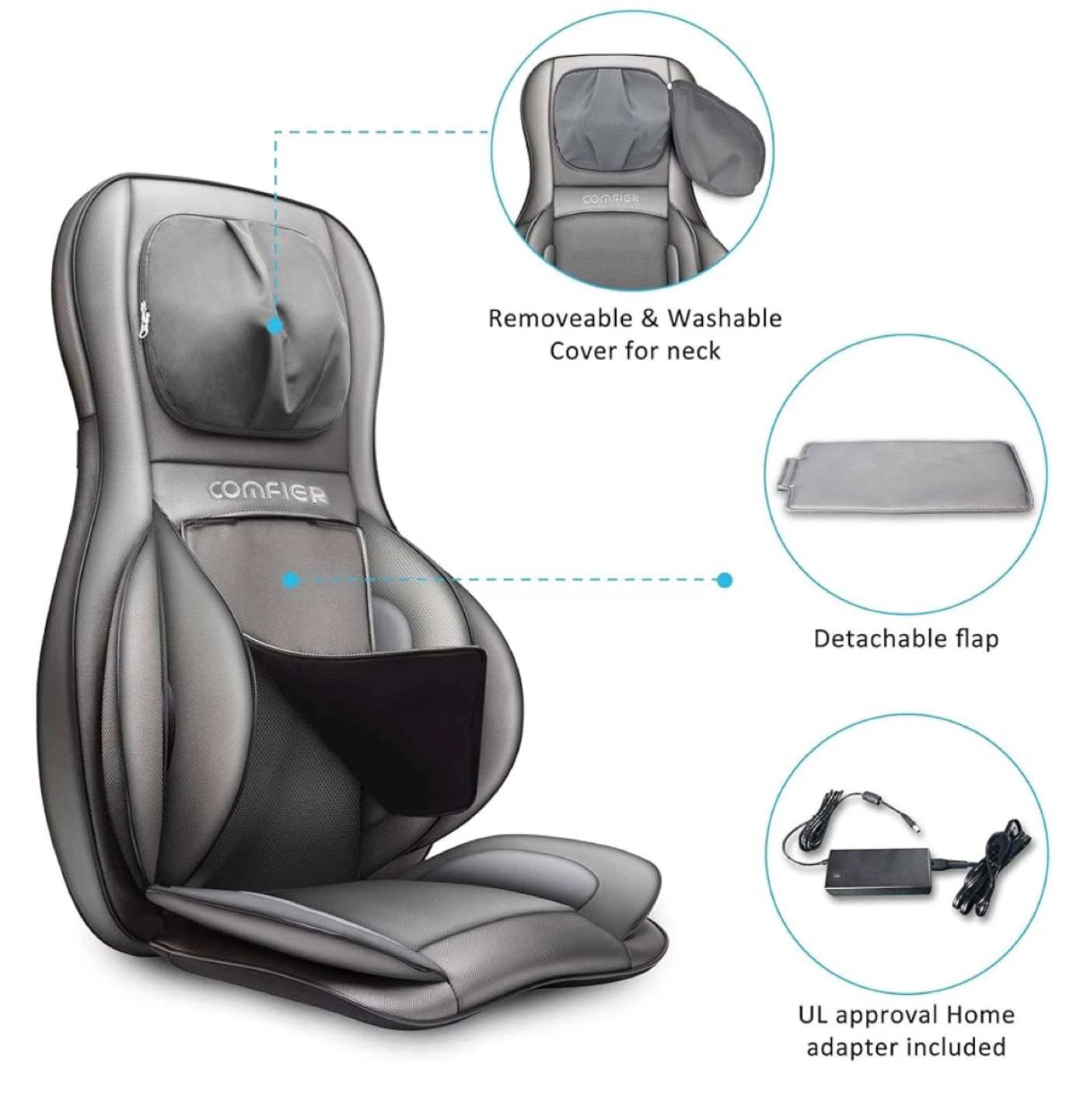 Comfier Massage Seat Cushion