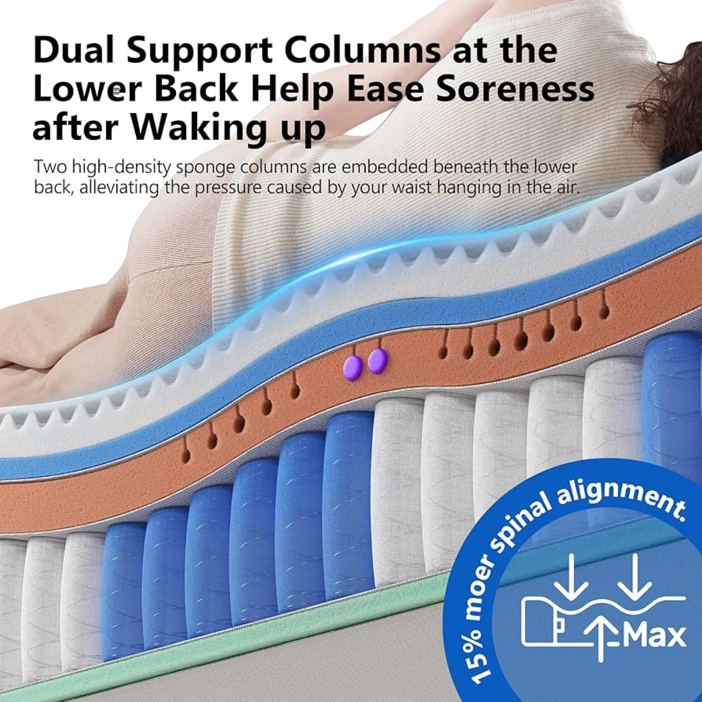 HealNap Mattress - photo 5