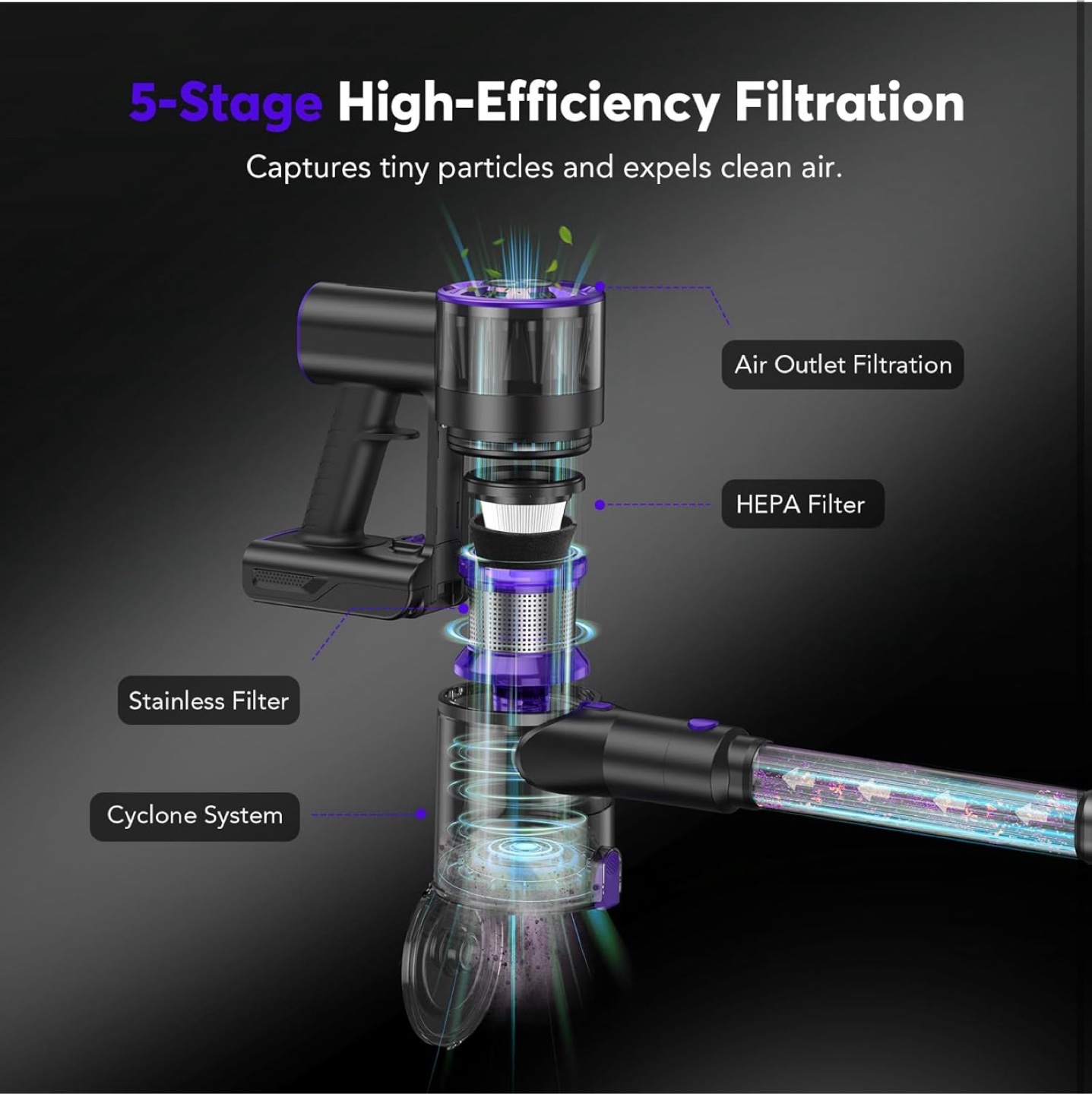 Brand New Cordless Vacuum Cleaner- Powerful & Lightweight - photo 5