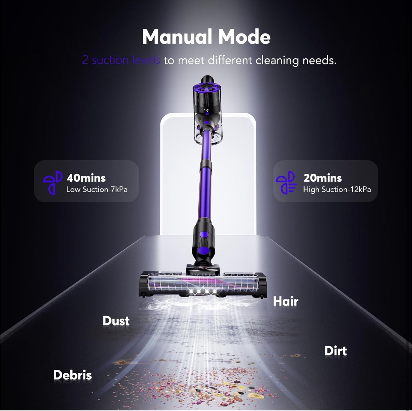 Brand New Cordless Vacuum Cleaner- Powerful & Lightweight - photo 4