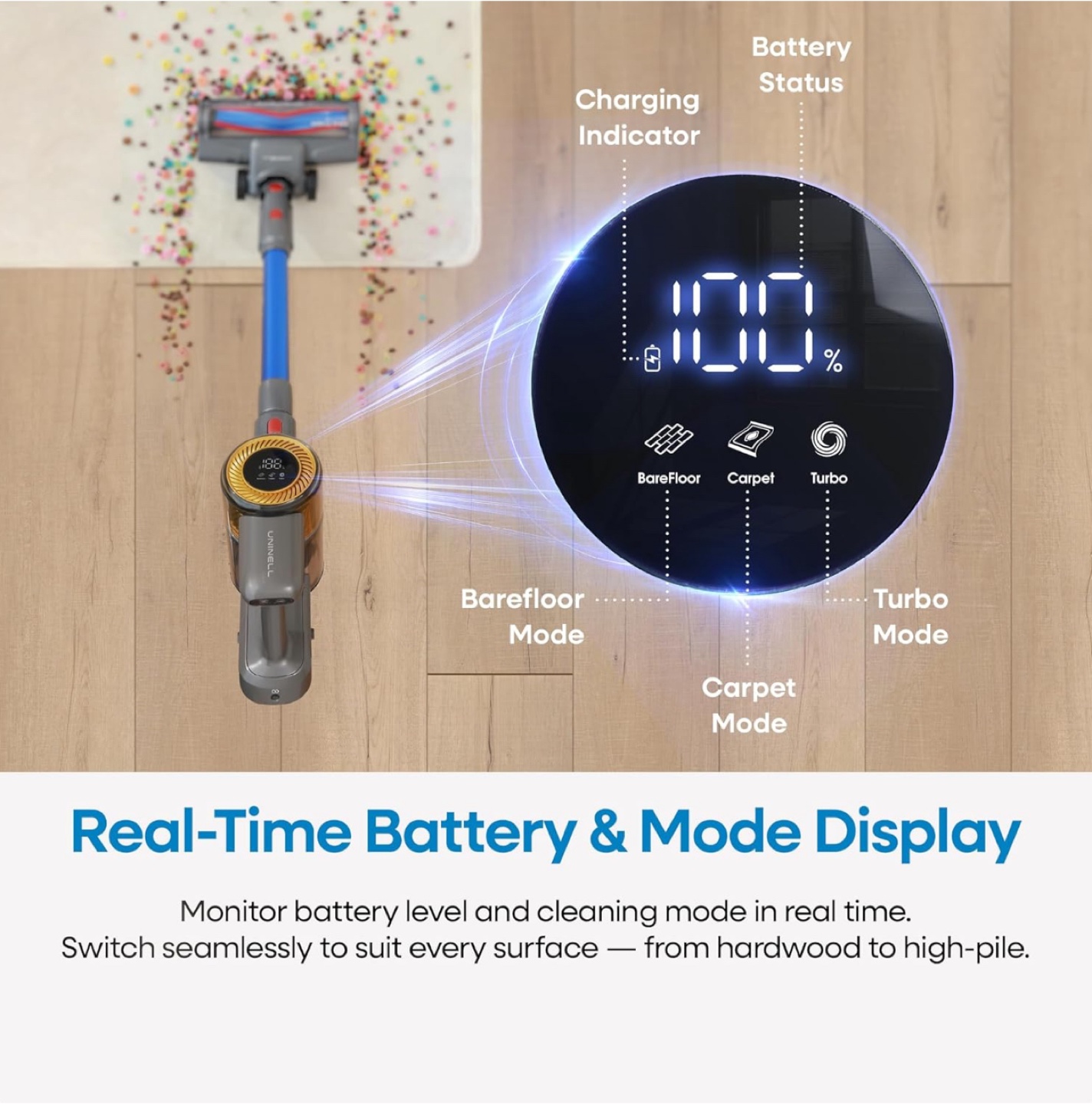 Brand New UNINELL HOME Cordless Vacuum Cleaner- 60-Min Battery - photo 4