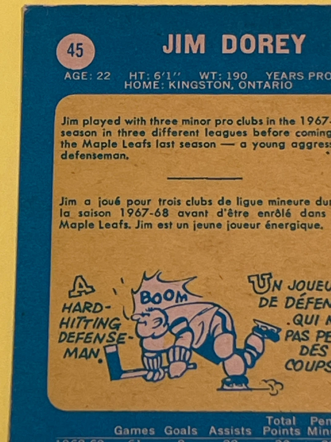 Jim Dorey Maple Leafs Hockey Card - photo 4