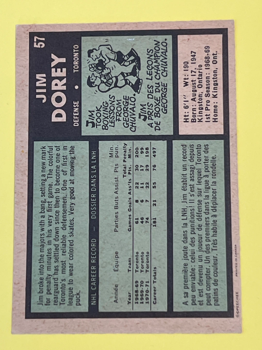 Jim Dorey Toronto Maple Leafs Hockey Card - photo 3