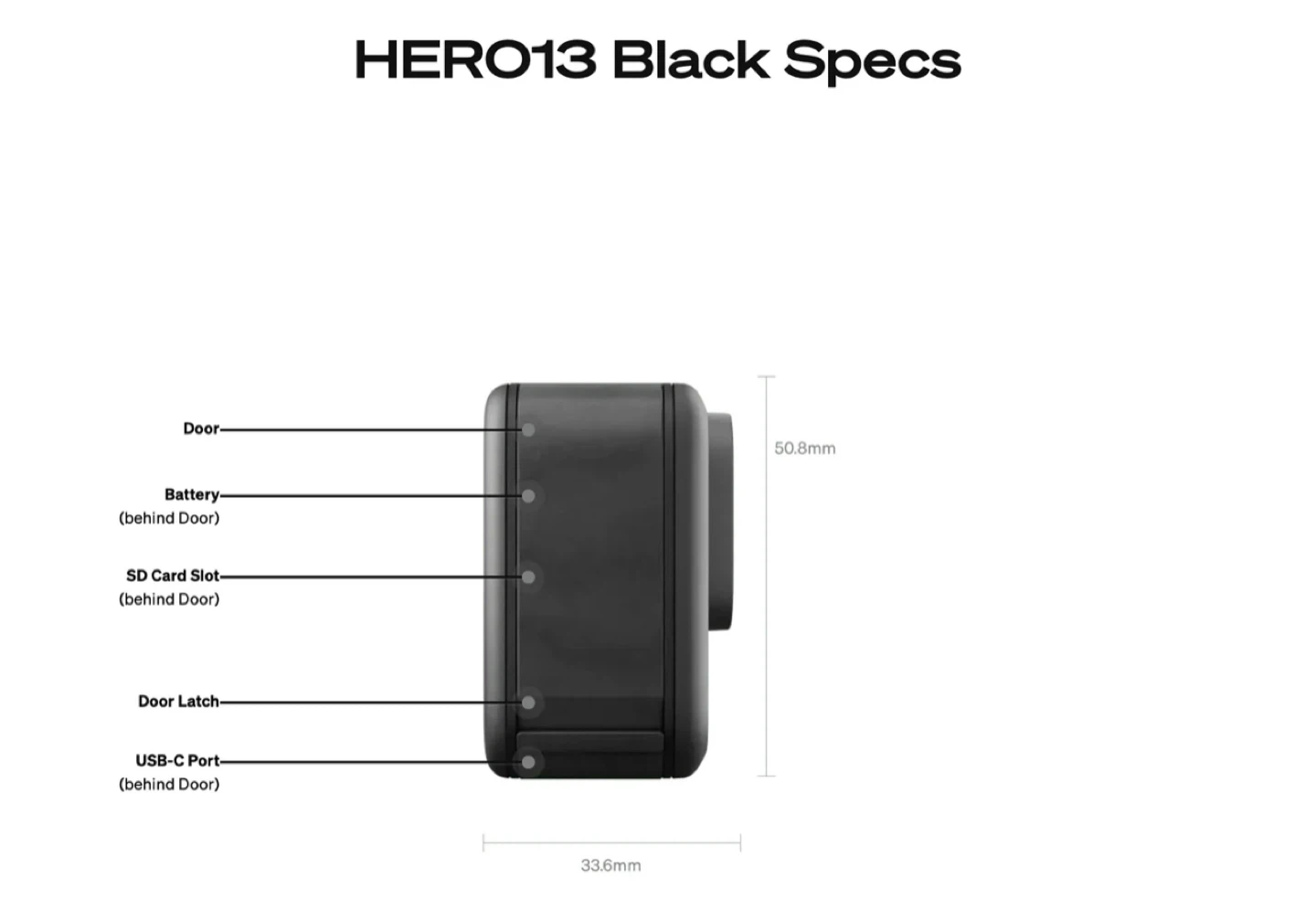 GoPro HERO13 Black Action Camera - photo 4