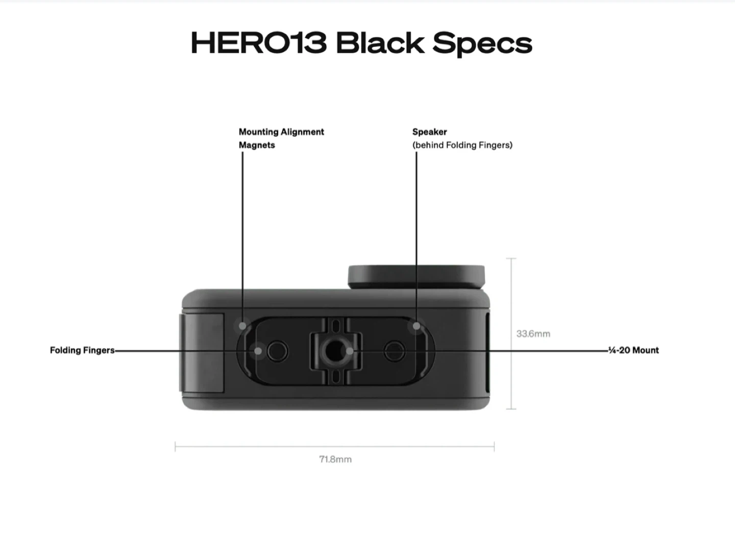 GoPro HERO13 Black Action Camera - photo 5
