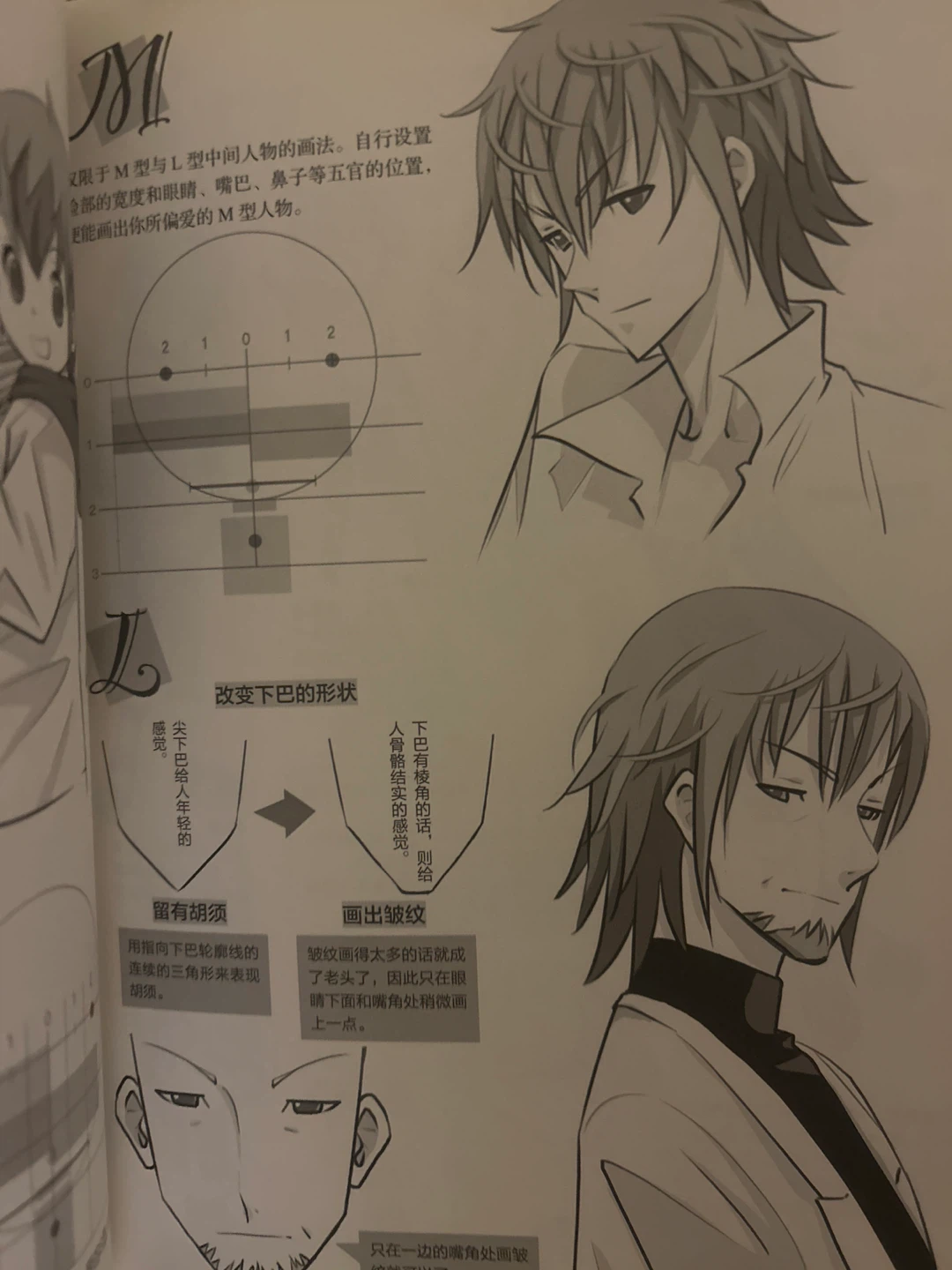 Manga Art tutorial books in Chinese language - photo 5