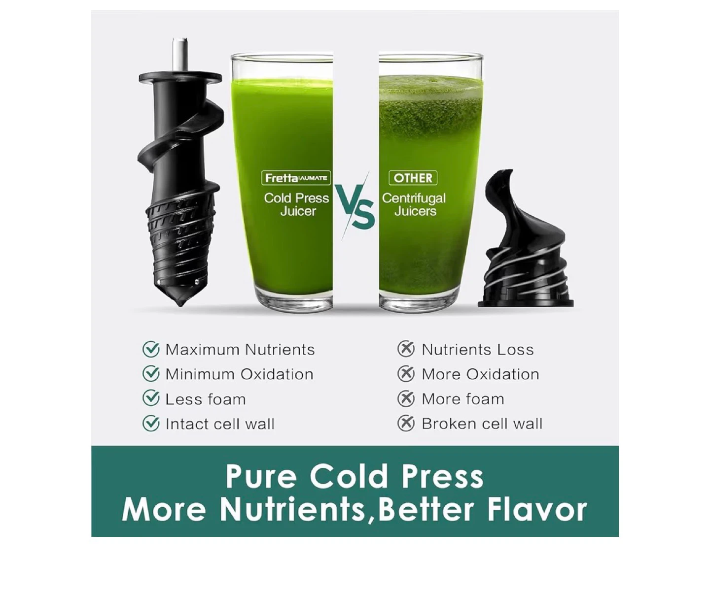 Fretta Aumate Cold Press Juicer - photo 3