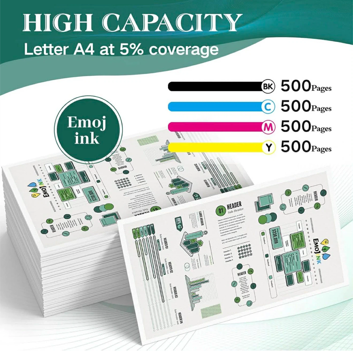 Emojiink LC401XL Ink Cartridge Set - New - photo 5