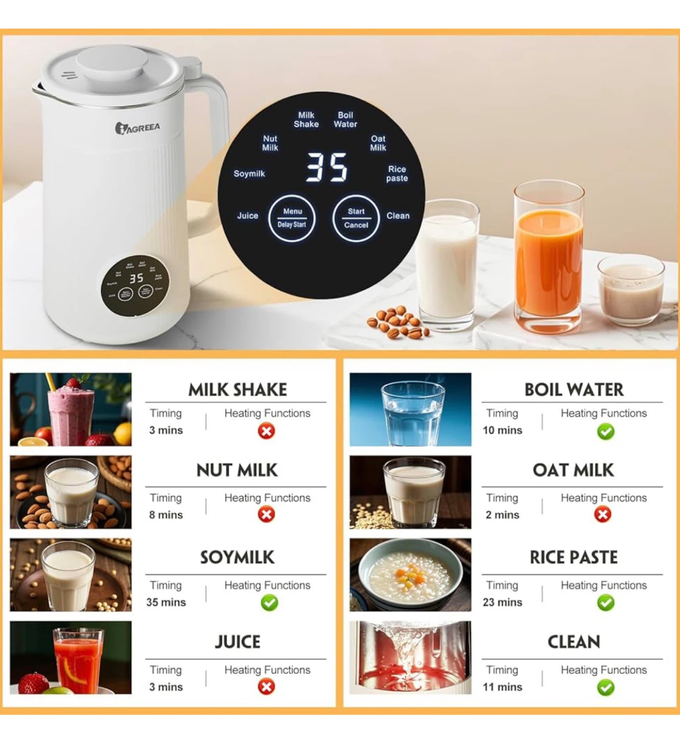 AGREEA SoyMilk Maker HB-B10KW1 - photo 4
