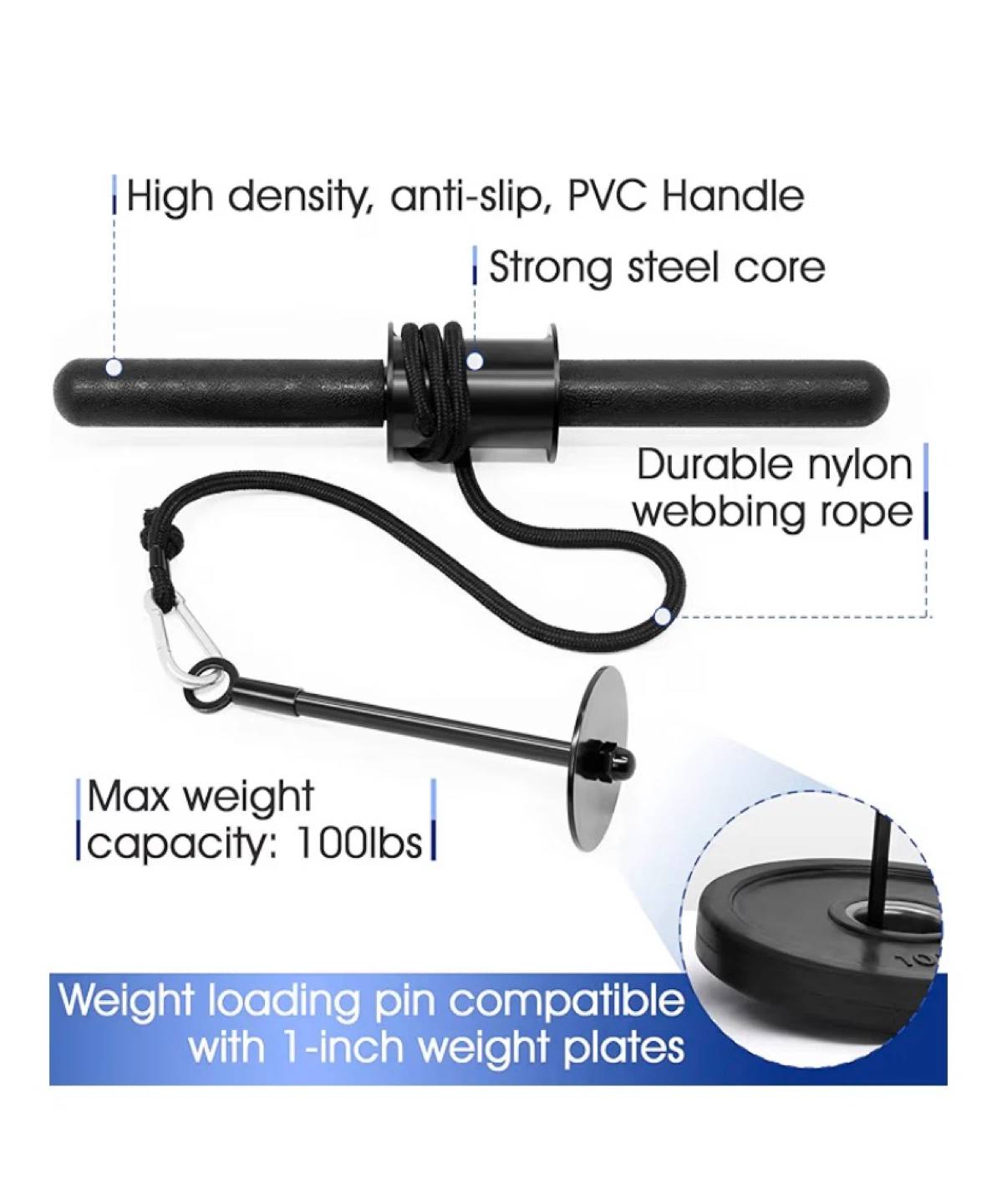 Cable Machine Attachments - Forearm Wrist Roller - photo 4