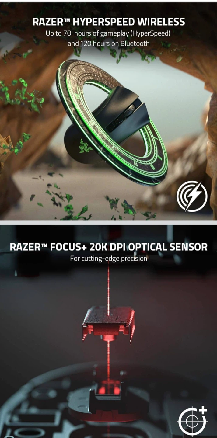 Razer Deathadder V2 Pro Wireless Gaming Mouse - photo 3