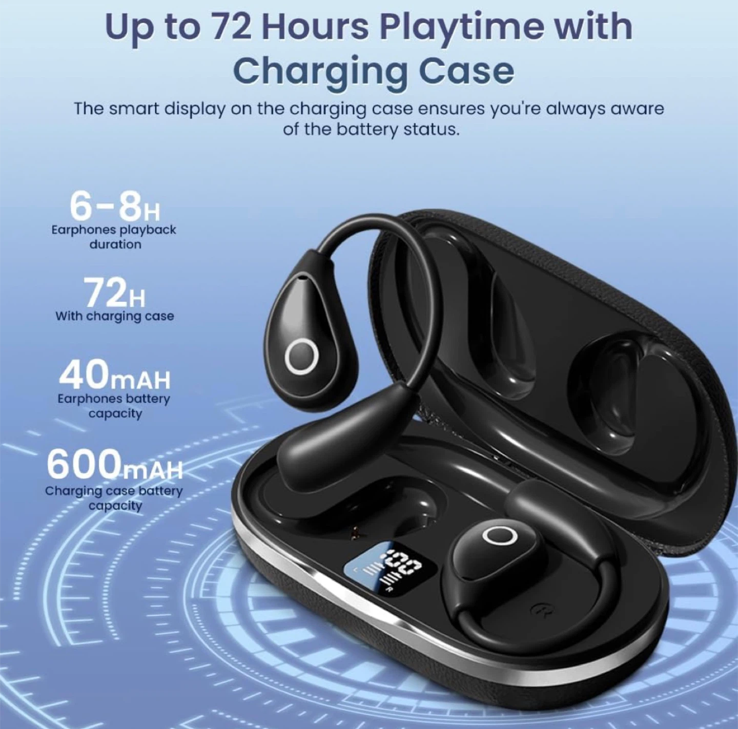 Open Ear Wireless Earbuds with Charging Case - photo 2