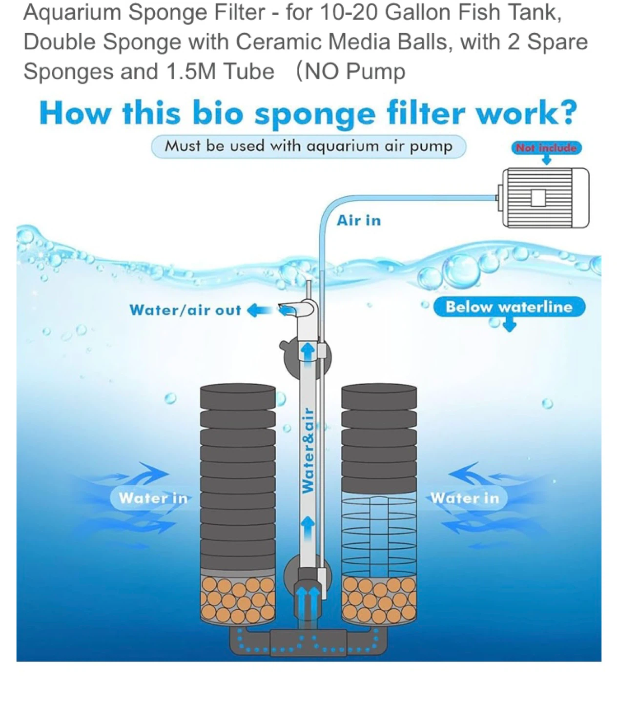 DEGGOS Aquarium Sponge Filter for 10-20 Gallon Tanks - photo 4