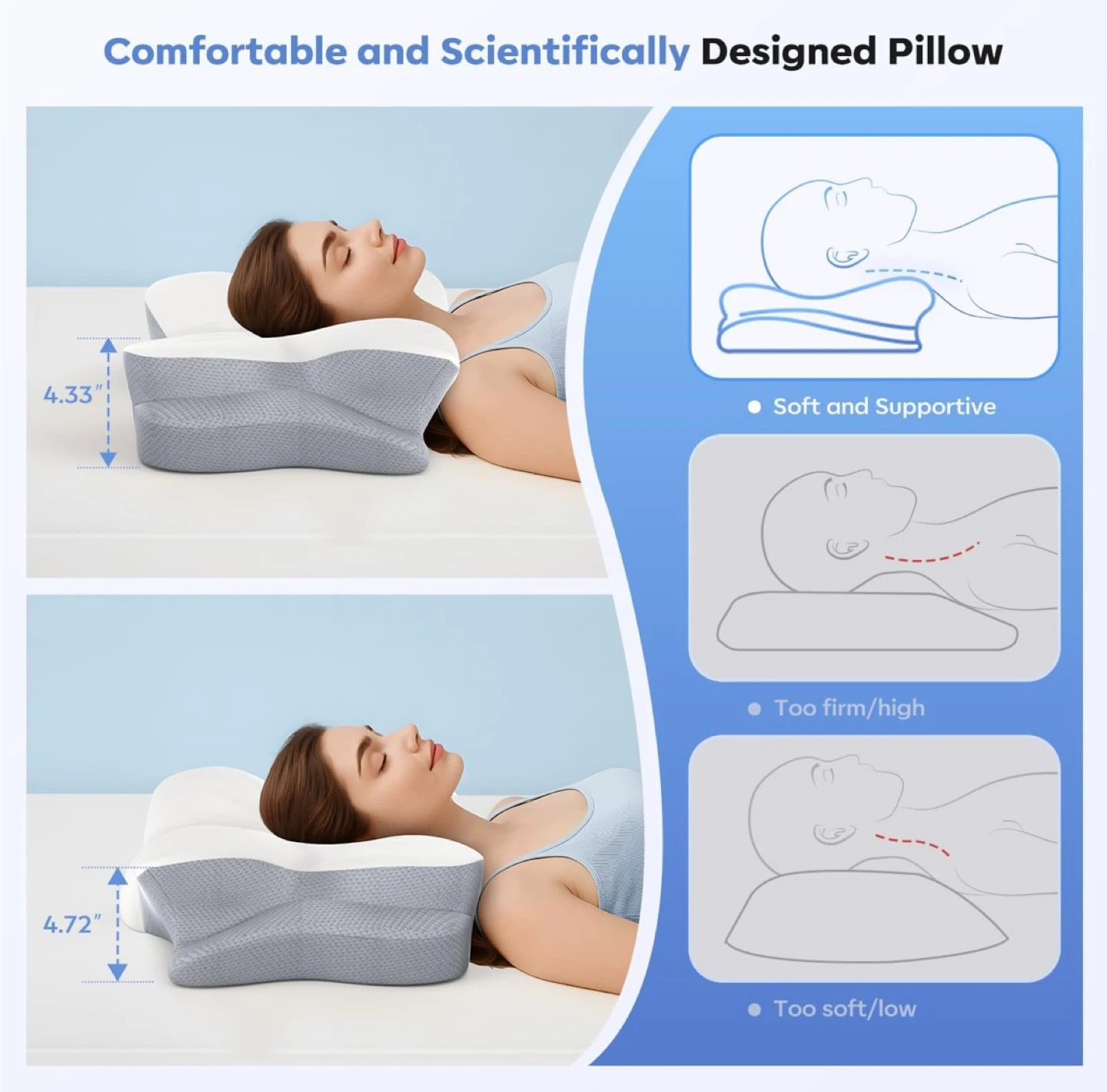 Cervical Neck Pillow, Ergonomic Memory Foam Pillow - photo 2