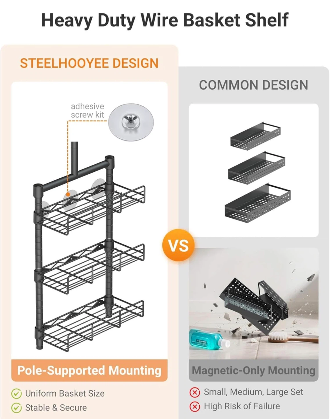 Heavy Duty Wire Basket Shelf with Hanger Rod - photo 4