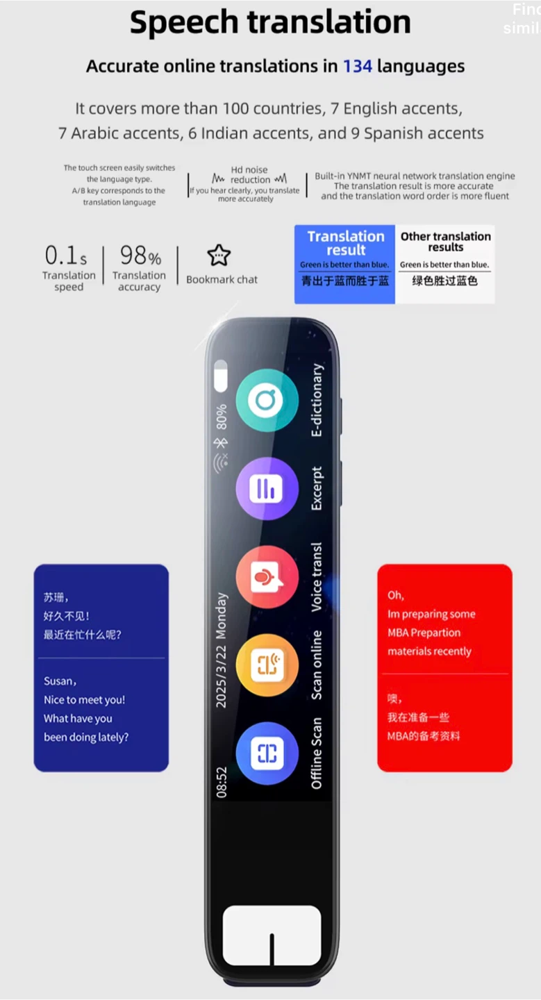 Offline Scanner Translator Device - photo 3