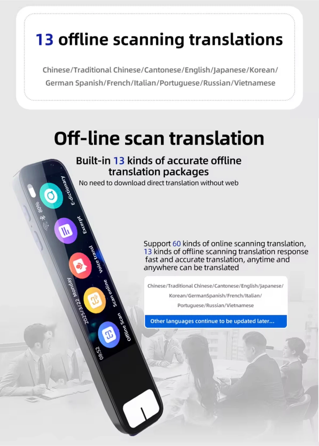 Offline Scanner Translator Device - photo 5