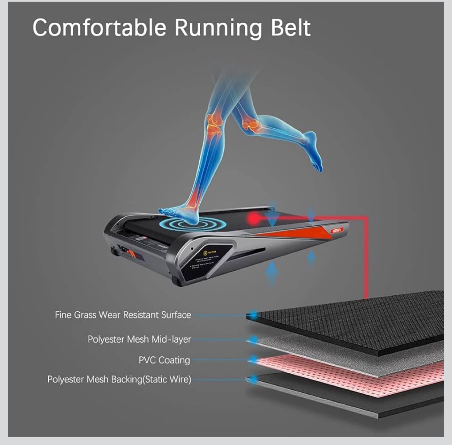 ONEWOFIT Under Desk Treadmill - photo 3