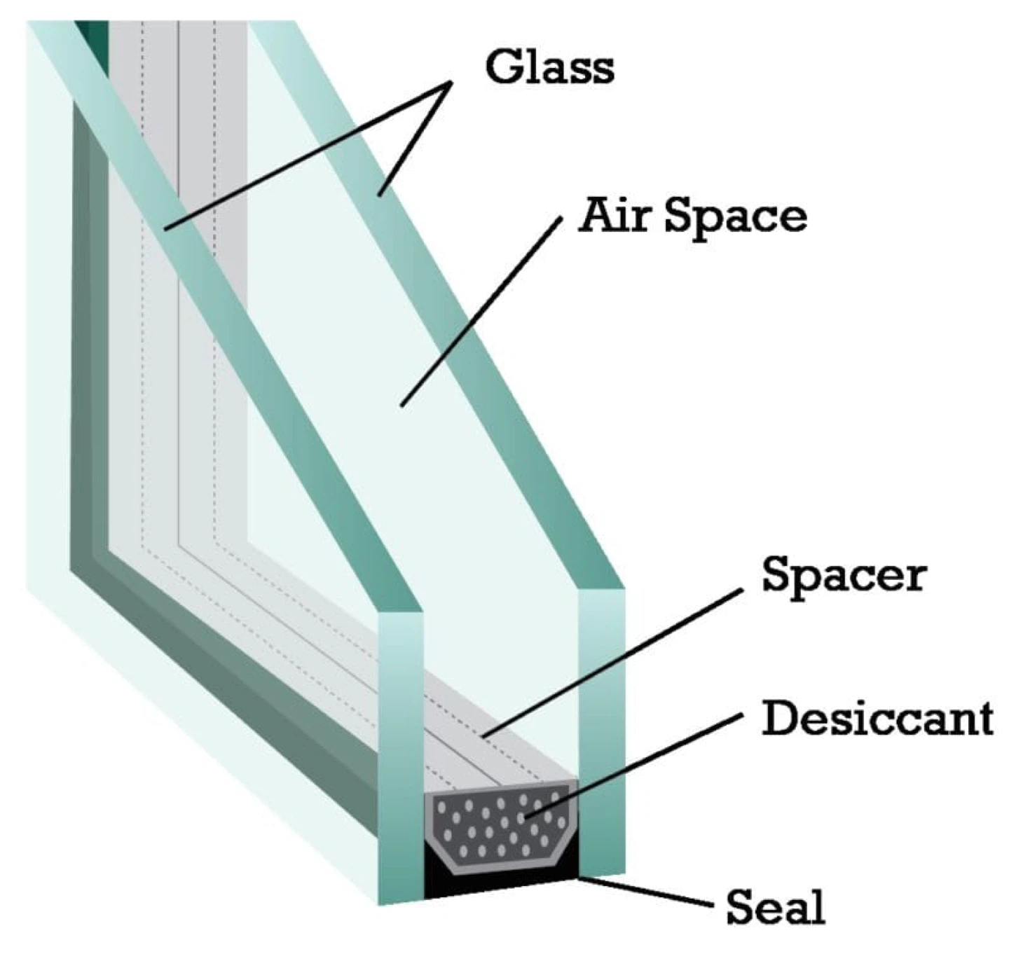 Glass replacement window door hardware      WINDOW CRANKS