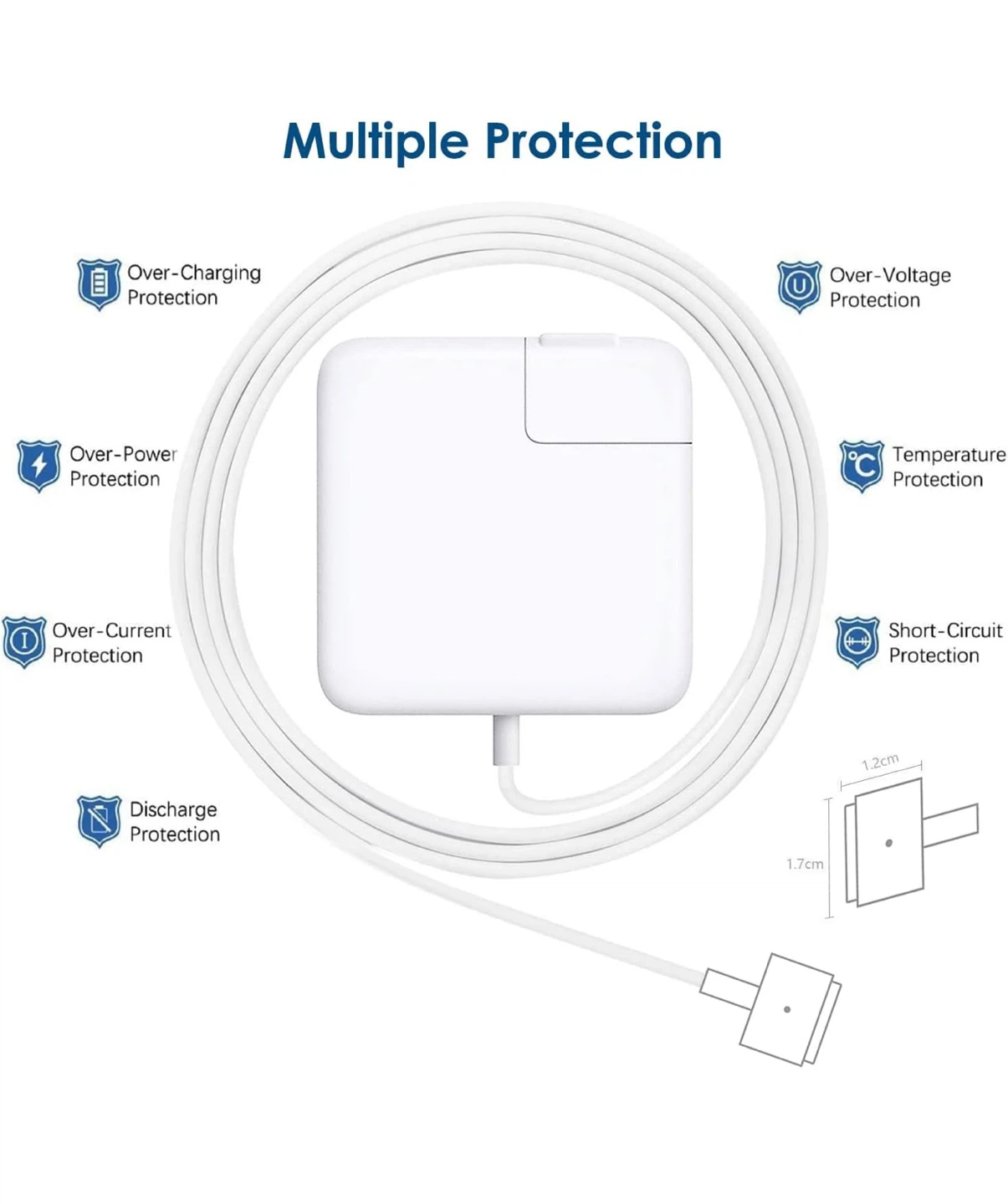 96W USB-C Power Adapter for Mac Book Air - photo 3