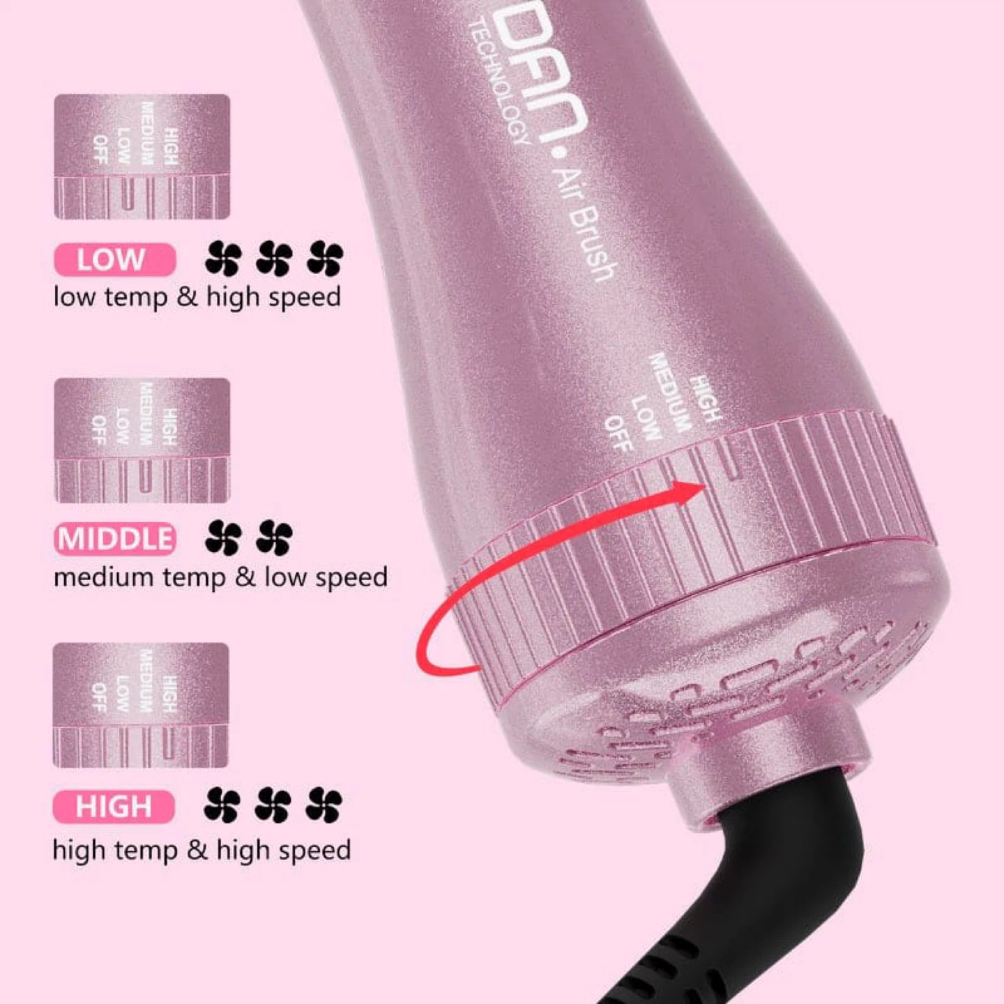 DAN TECHNOLOGY 2-INCH Hot Air Brush - photo 2