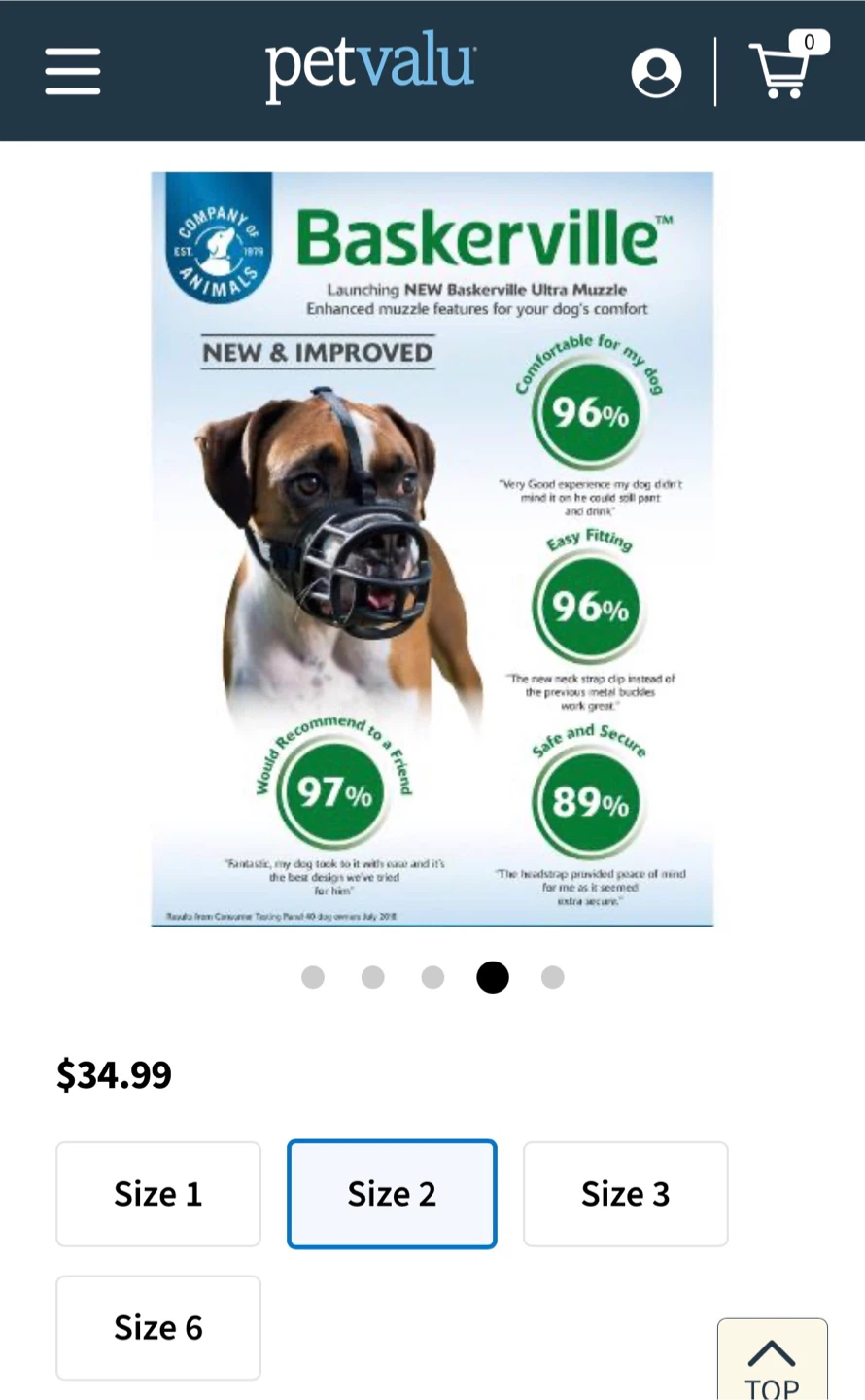 Baskerville Ultra Muzzle - Size 2 (Humane Muzzle) - photo 4