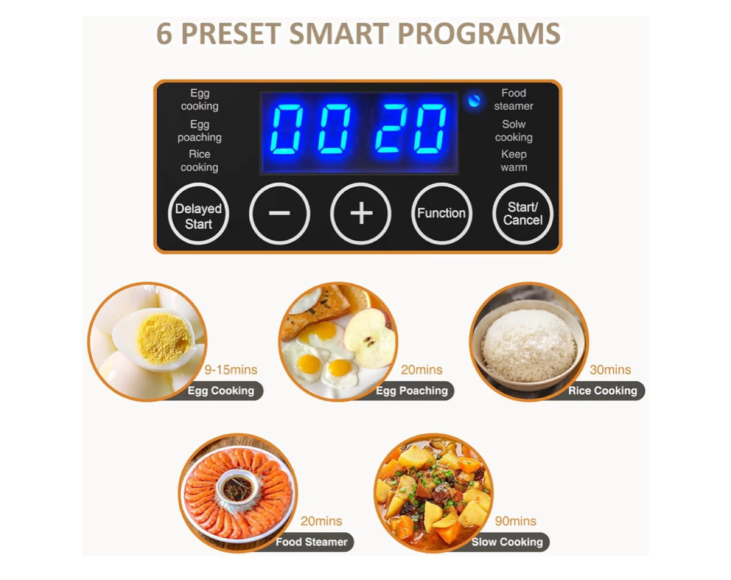 Eveloop 2-Tier Electric Food Steamer and Egg Cooker - photo 2