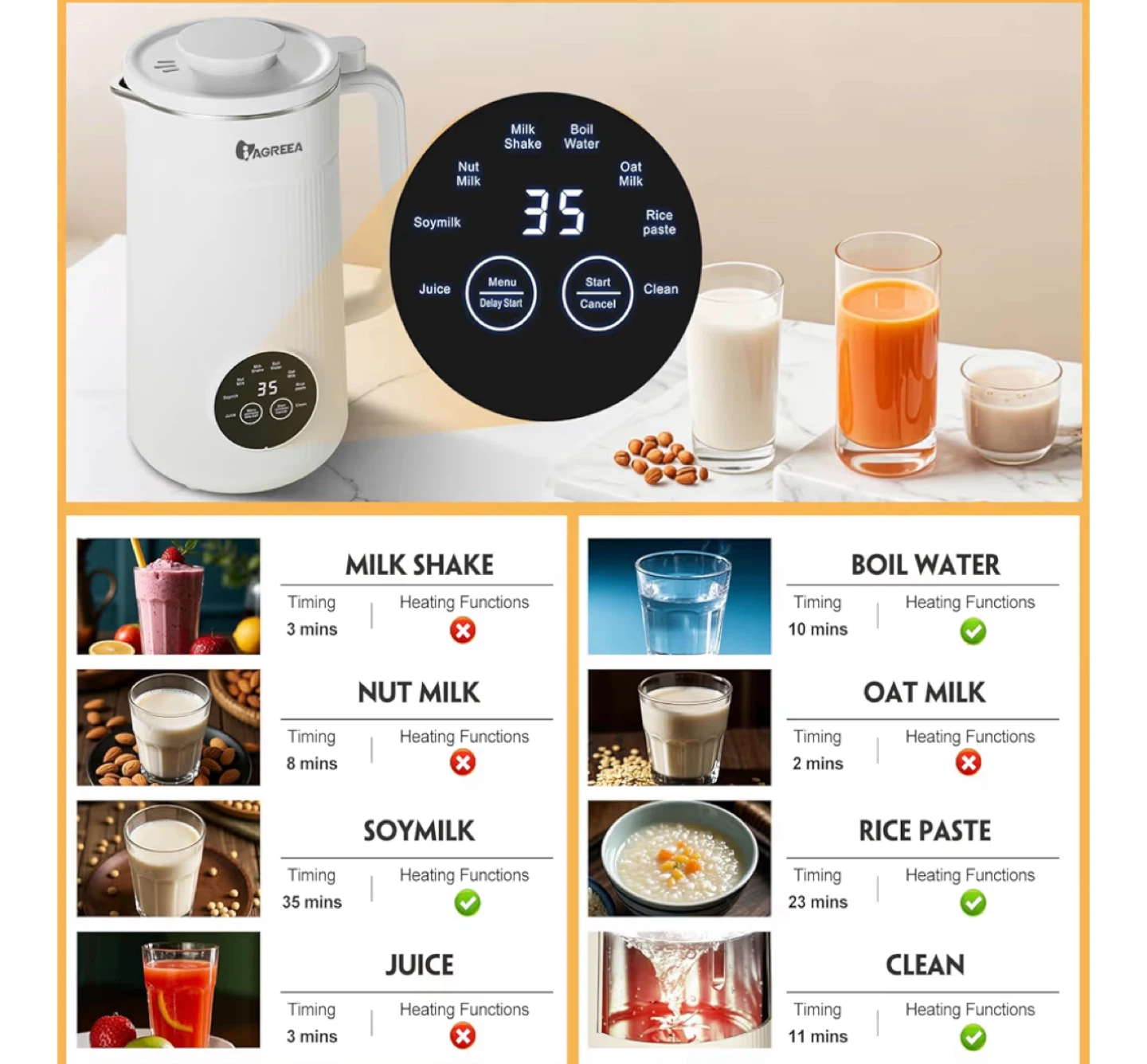 AGREEA Multi-Function Soy Milk Maker-Brand New - photo 2