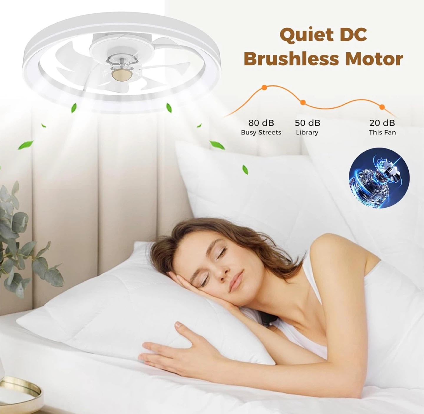 White Modern Ceiling Fan with Light and Remote - photo 2