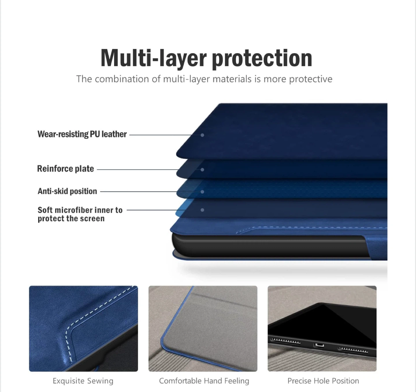 Anton case for iPad 11 and 10 generation - photo 2
