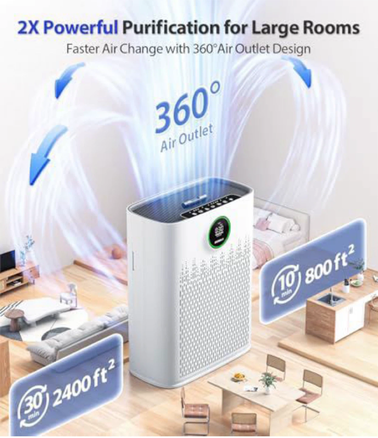 Powerful Air Purifier for Large Rooms - photo 2