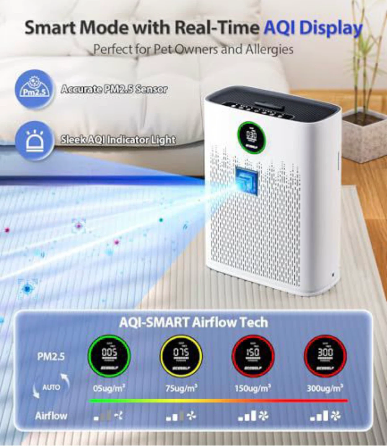 Powerful Air Purifier for Large Rooms